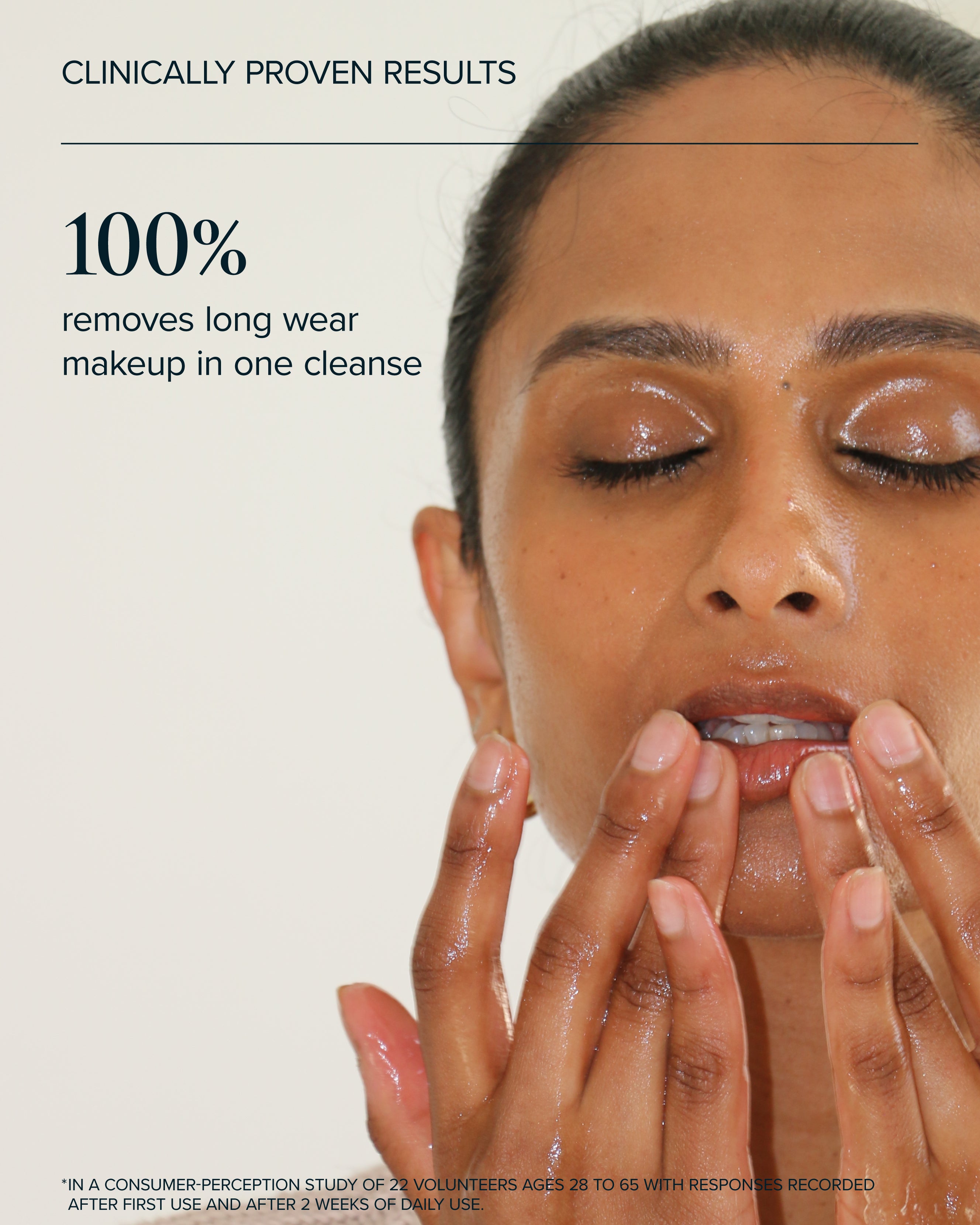 Aeco clinically proven results 