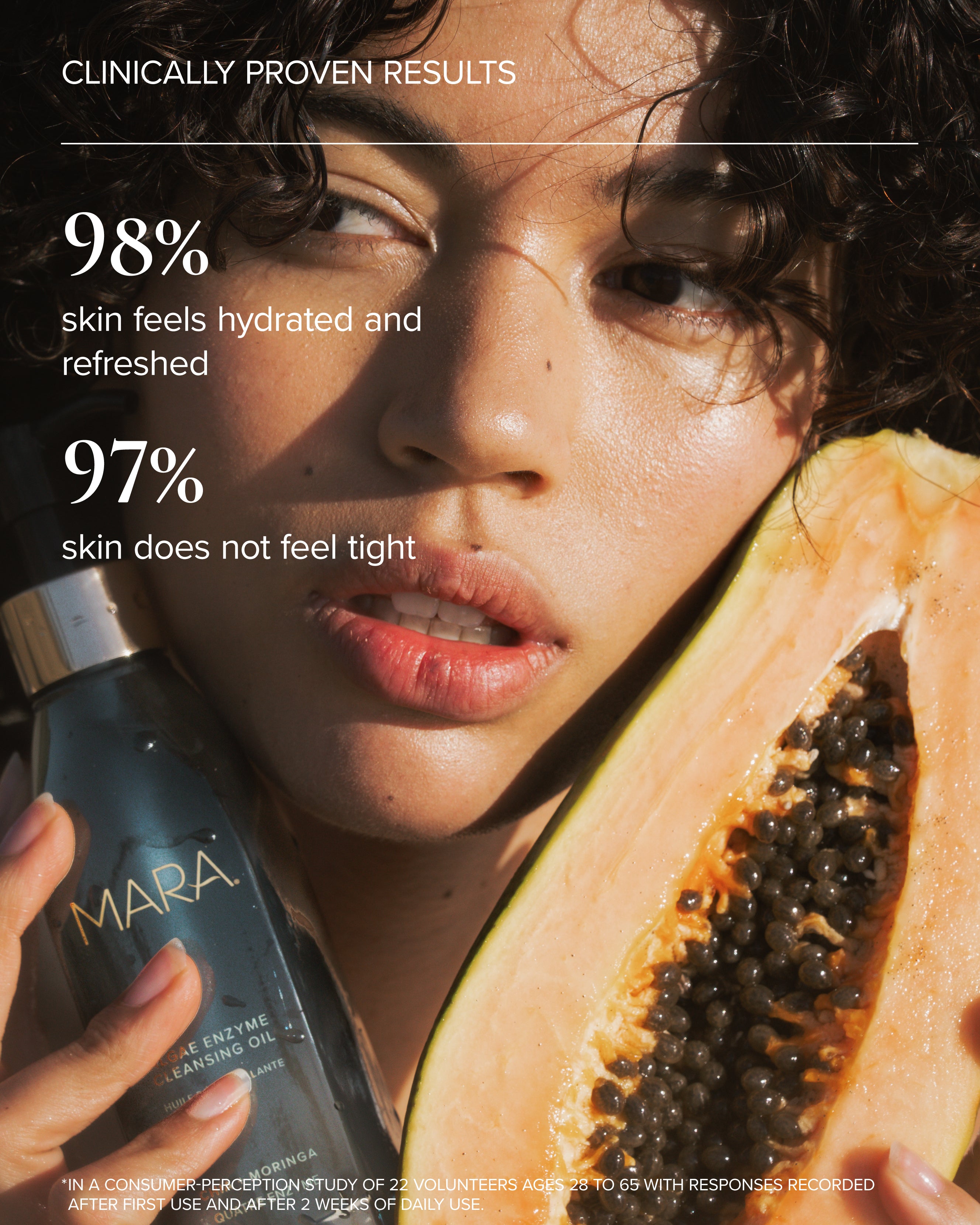 Aeco clinically proven results 