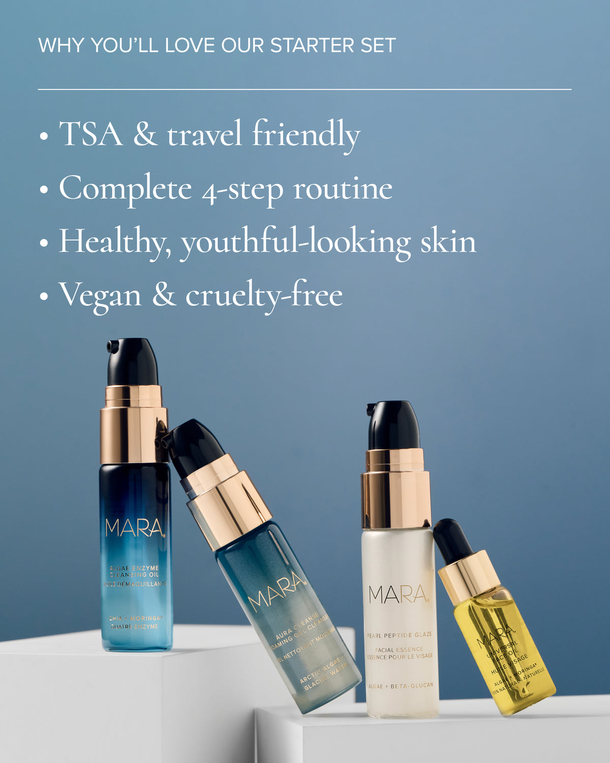 Four MARA skincare bottles arranged on a white pedestal against a soft blue background, with promotional text at the top describing TSA-friendly travel, a 4-step routine, healthy skin, and vegan cruelty-free status.