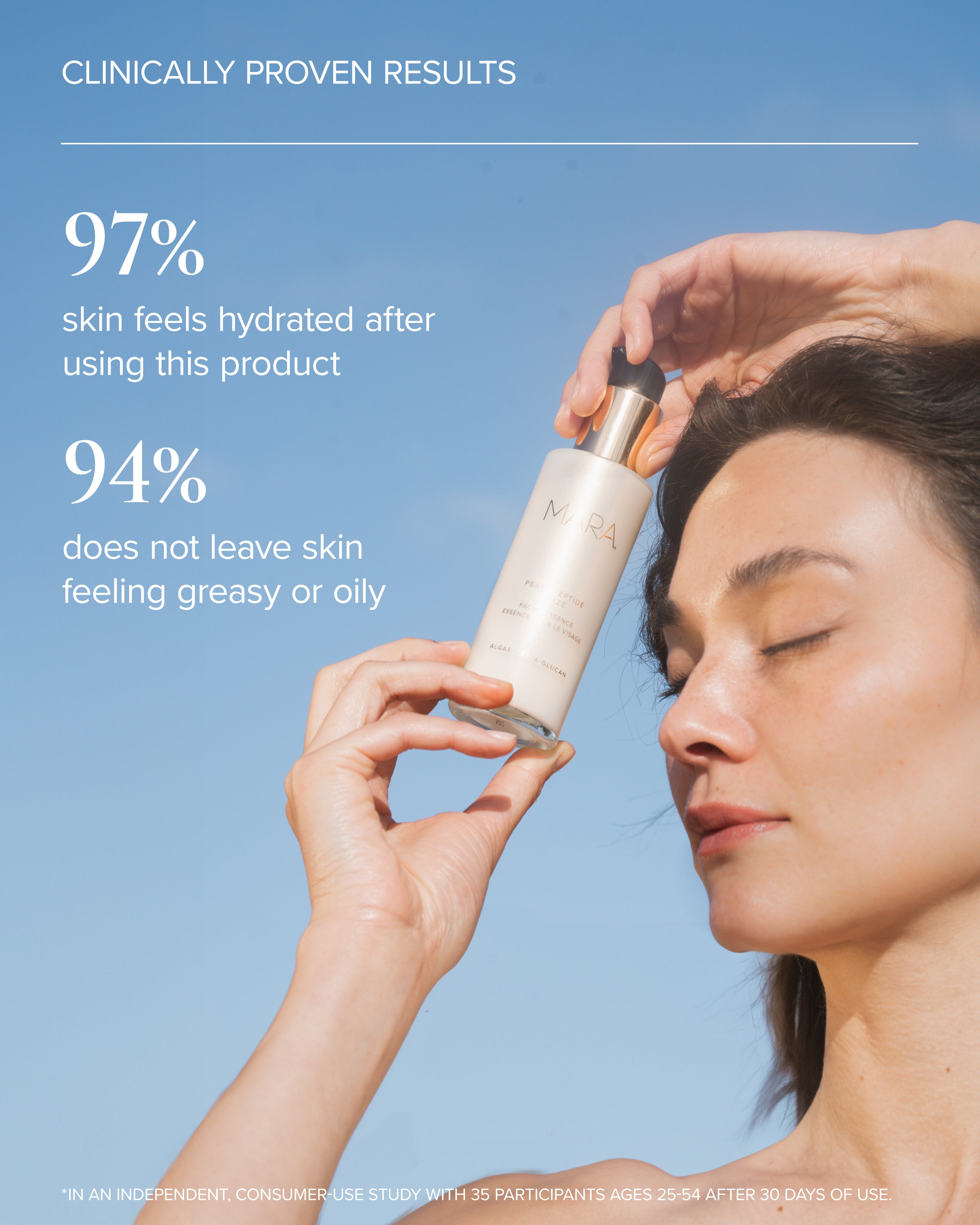 Pearl Peptide Glaze clinically proven facts 