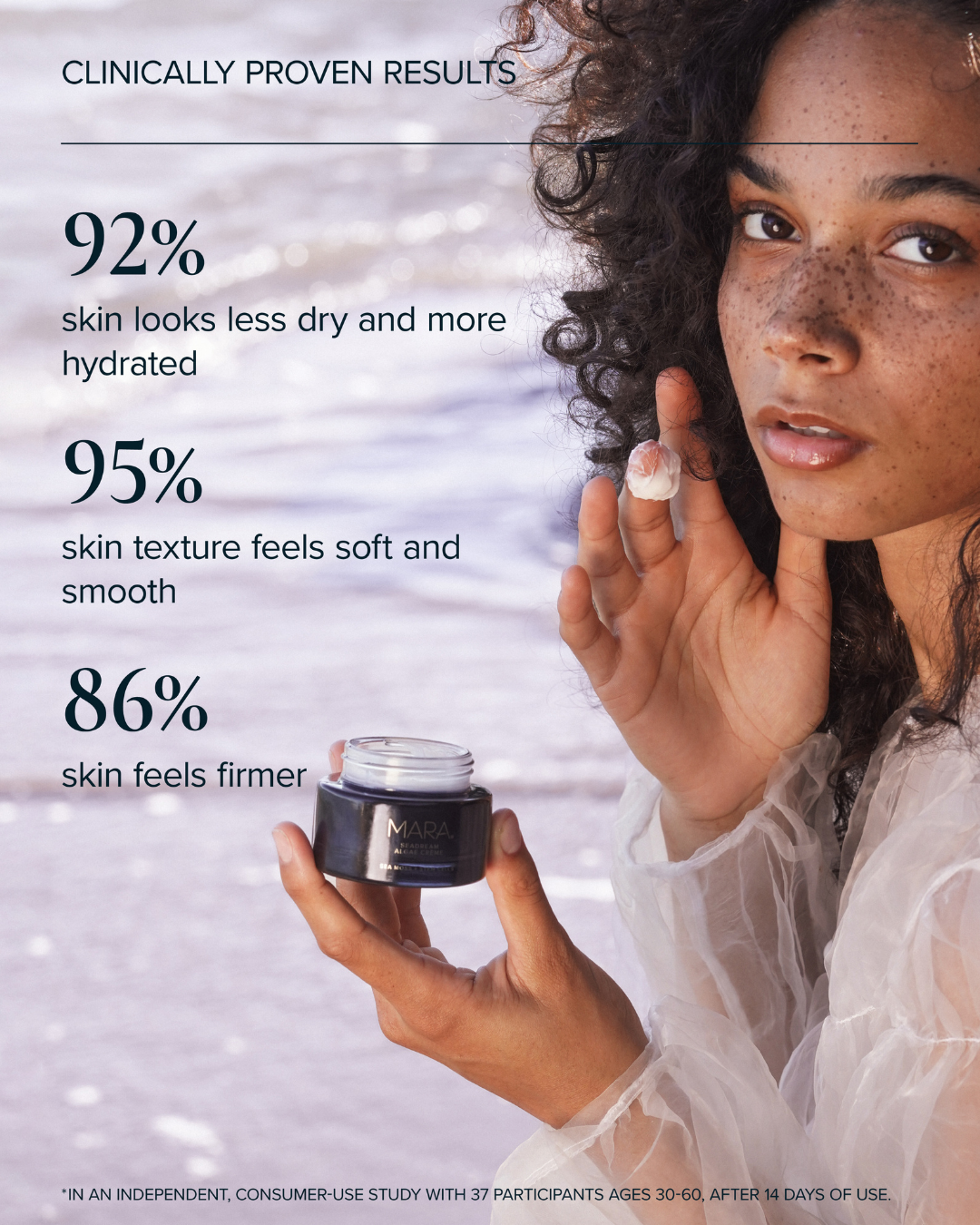 Woman holding Sea Dream Algae Creme with some product on her finger, and clinically proven results 